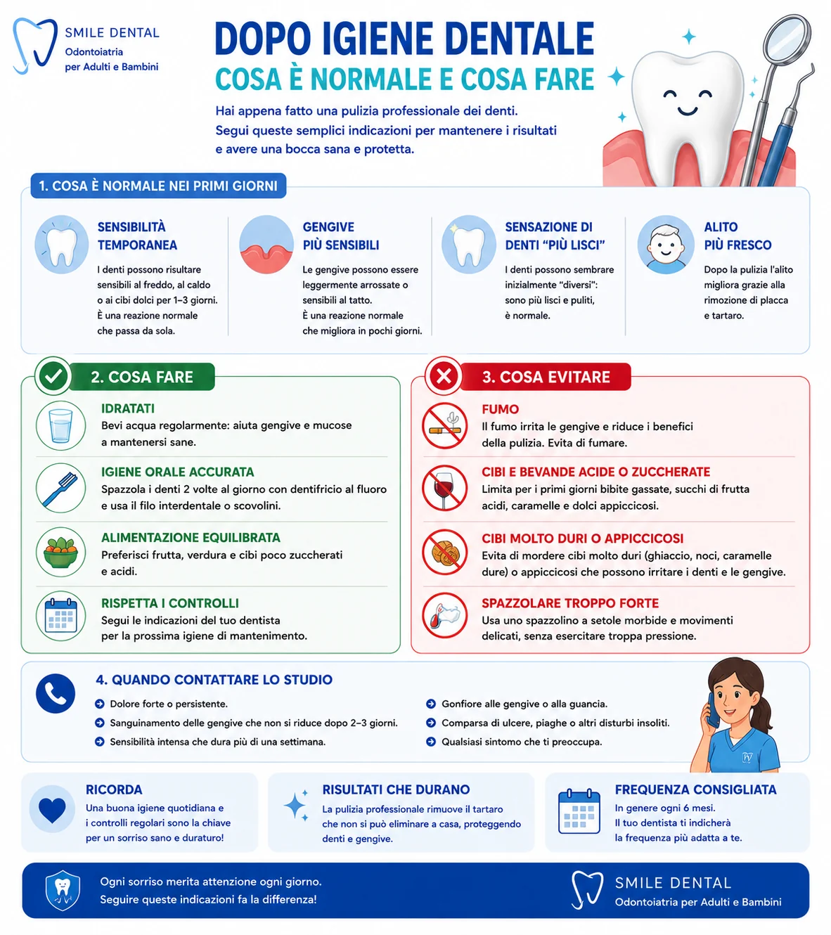 Dopo igiene dentale professionale